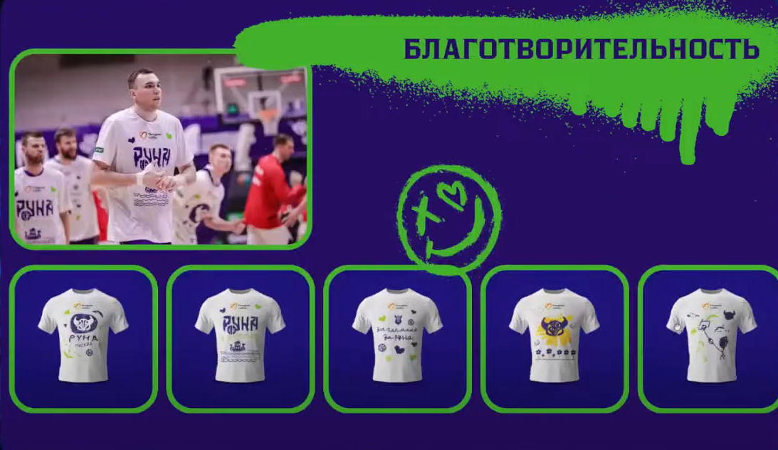 Слайд 15